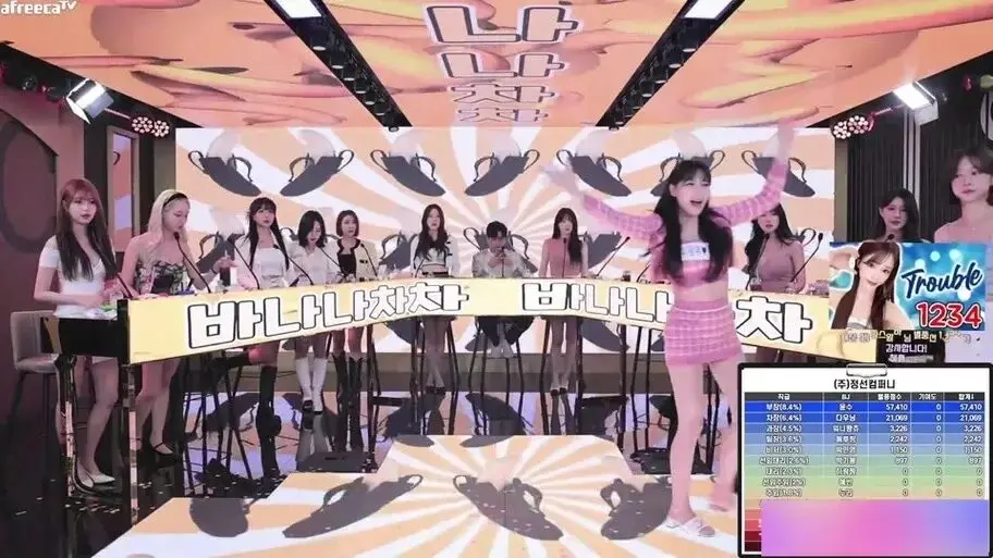 《jinricp女团小黑屋完整版卸甲》在线观看-高清无广告爱奇艺-韩国BJ舞团全集免费播放